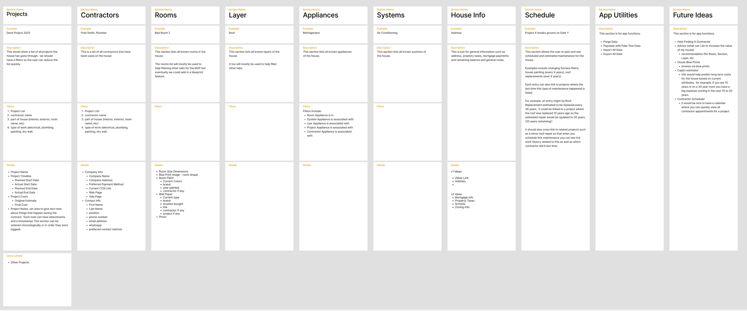 Column-based app map spec sheet for all House Dr sections